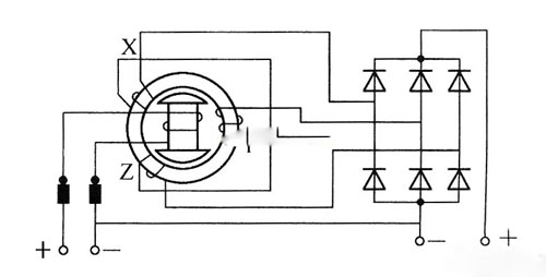 交流發(fā)電機(jī)工作原理1