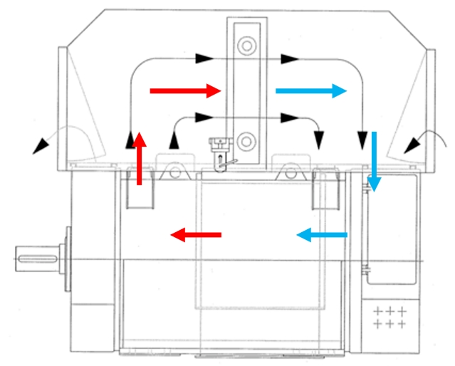 水冷發(fā)電機(jī)原理